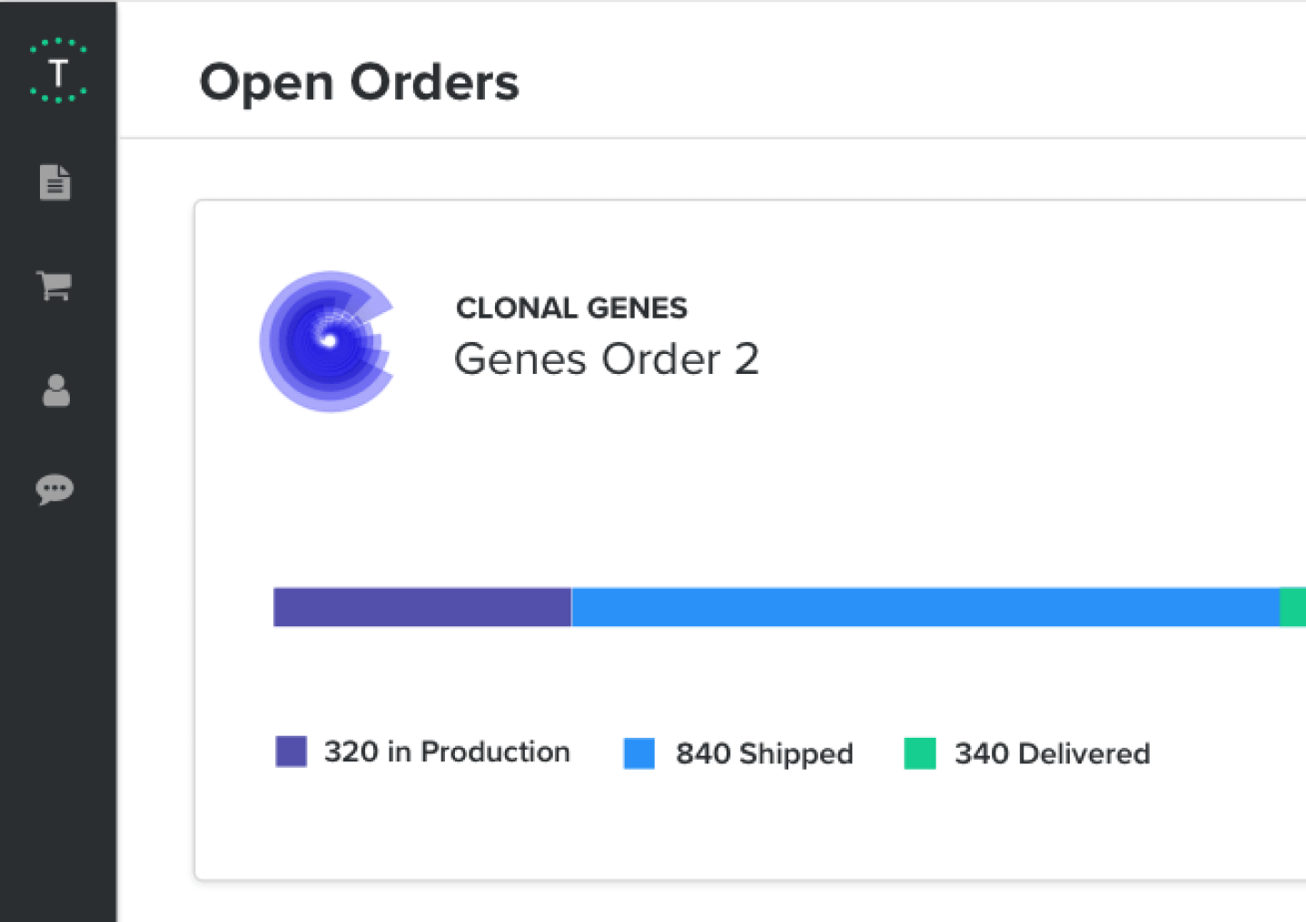 Gene Order