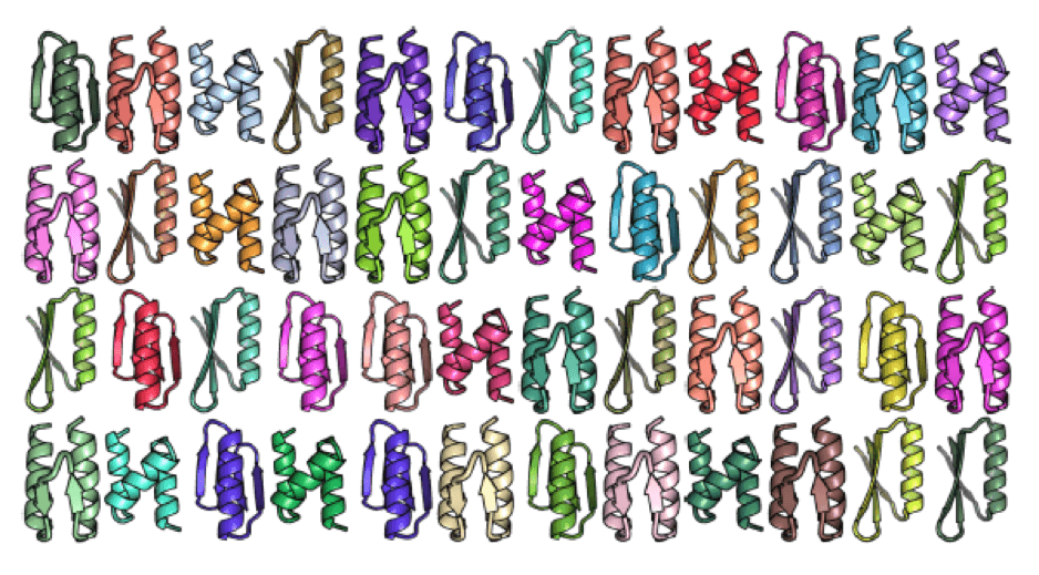 Designing Proteins to Improve the World