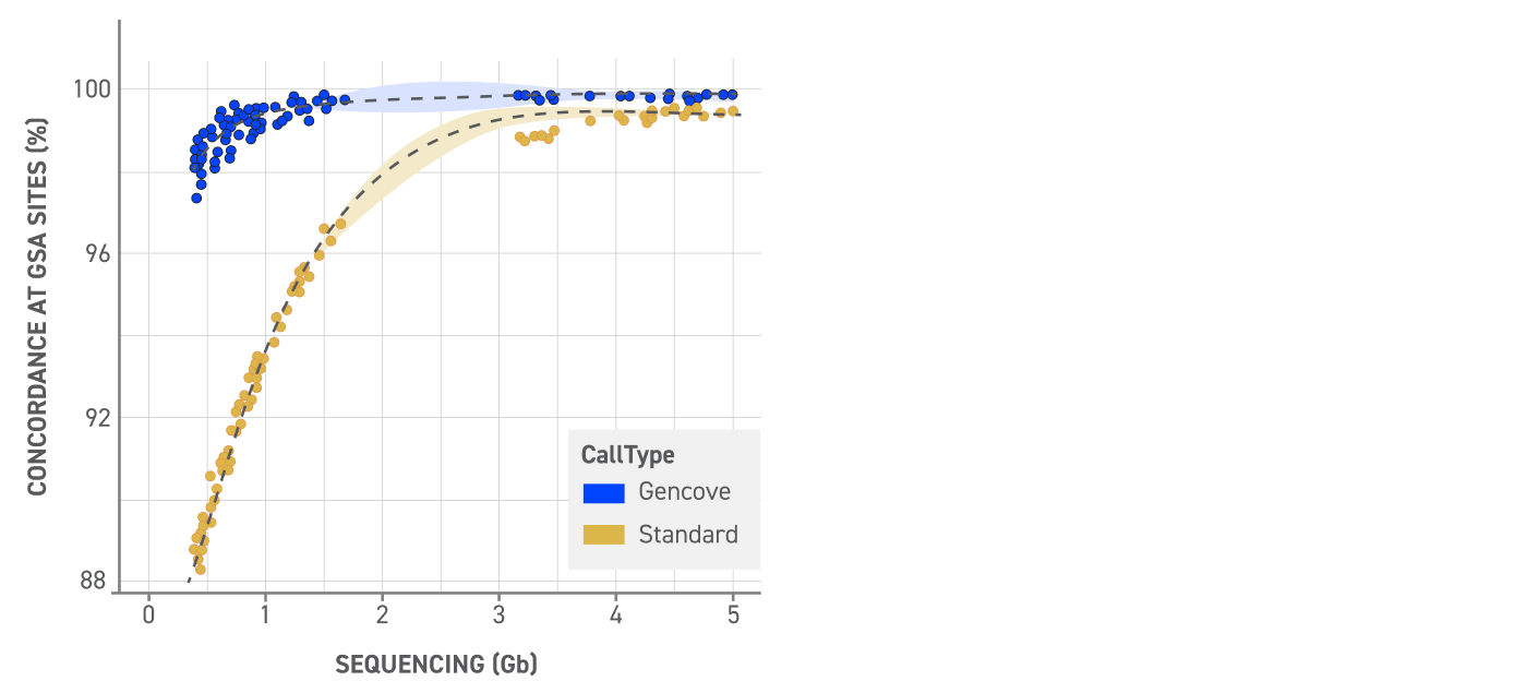 figure 1b